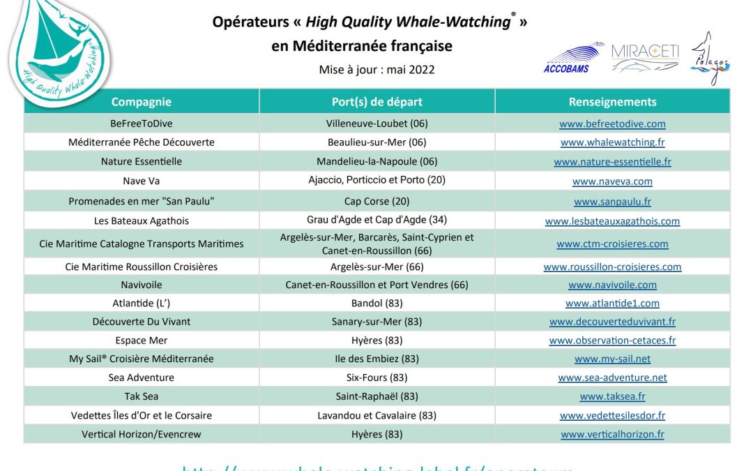 Opérateurs certifiés High Quality Whale-Watching® 2022